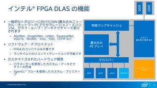 Programmable Solutions Group 5
インテル® FPGA DLAS の機能
▪ 一般的なトポロジーに向けたCNN (畳み込みニュー
ラル・ネットワーク) アクセラレーション・エンジ
ンは、グラフ・ループ・アーキテクチャーで実行
されます
– AlexNet、GoogleNet、LeNet、SqueezeNet、
VGG16、ResNet、Yolo、SSD、LSTM など
▪ ソフトウェア・デプロイメント
– FPGA のコンパイルは不要です
– ランタイムでのリコンフィグレーションが可能です
▪ カスタマイズされたハードウェア開発
– パラメーターを使用したカスタム・アーキテク
チャーの作成
– OpenCL™ フローを使用したカスタム・プリミティ
ブ
畳み込み
PE アレイ
クロスバー
prim prim prim カスタム
DDR
メモリー
読み取り/書き込み
特徴マップキャッシュ
DDR
コンフィグレーション・
エンジン
 