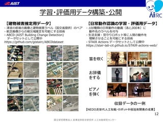 国立研究開発法人 産業技術総合研究所 人工知能研究センター
学習・評価用データ構築・公開
12
【建物被害推定用データ】
- 津波の前後の画像と建物被害ラベル（国交省提供）のペア
- 航空画像からの被災域推定を可能にする技術
- ABCD (AIST Building Change Detection)
データセットとして公開中
https://github.com/gistairc/ABCDdataset
【日常動作認識の学習・評価用データ】
- 100種類の日常動作の動画（各1,000本）に
動作名のラベルを付与
- 生活支援・見守りロボット等に人間の動作を
理解させることを可能にする技術
- STAIR Actions データセットとして公開中
https://stair-lab-cit.github.io/STAIR-actions-web/
笛を吹く
お辞儀
をする
ピアノ
を弾く
収録データの一例
【NEDO次世代人工知能・ロボット中核技術開発の成果】
 