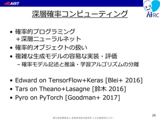 国立研究開発法人 産業技術総合研究所 人工知能研究センター
深層確率コンピューティング
• 確率的プログラミング
＋深層ニューラルネット
• 確率的オブジェクトの扱い
• 複雑な生成モデルの容易な実装・評価
– 確率モデル記述と推論・学習アルゴリズムの分離
• Edward on TensorFlow+Keras [Blei+ 2016]
• Tars on Theano+Lasagne [鈴木 2016]
• Pyro on PyTorch [Goodman+ 2017]
20
 