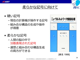 国立研究開発法人 産業技術総合研究所 人工知能研究センター
柔らかな記号に向けて
• 硬い記号
– 現在の計算機が操作する記号
– 組み合せ構造の生成や操作
が得意
• 柔らかな記号
– 人間の脳の中で
分散表現された記号
– 連想と組み合わせ構造生成
の両方ができる
[麻生 1988]
34
 
