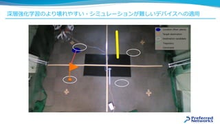 深層強化学習のより壊れやすい・シミュレーションが難しいデバイスへの適用
 