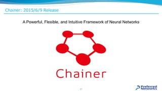 Chainer: 2015/6/9 Release
27
A Powerful, Flexible, and Intuitive Framework of Neural Networks
 