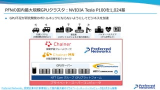 PFNの国内最大規模GPUクラスタ：NVIDIA Tesla P100を1,024基
 GPU不足が研究開発のボトルネックにならないようにしてビジネスを加速
Preferred Networks、民間企業の計算環境として国内最大級のプライベート・スーパーコンピュータを9月から稼働
 