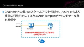  ChainerMNの優れたスケールアウト性能を、Azureでもより
簡単に利用可能にするためARMTemplateやその他ツール群
を準備中
ChainerMN on Azure
ChainerMN環境セットアップ済みの
GPUクラスター
 