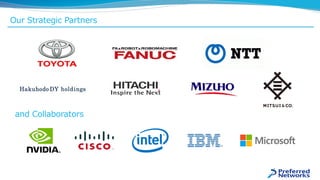Our Strategic Partners
and Collaborators
 