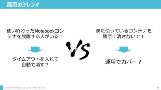 Copyright ©2019 NS Solutions Corporation. All Rights Reserved. 70
運用のジレンマ
使い終わったNotebookコン
テナを放置する人がいる！
タイムアウトを入れて
自動で消す？
運用でカバー？
まだ使っているコンテナを
勝手に消さないで！
 