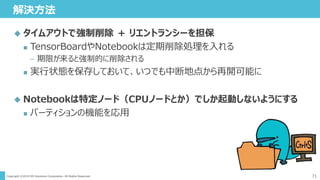 Copyright ©2019 NS Solutions Corporation. All Rights Reserved.
解決方法
71
 タイムアウトで強制削除 ＋ リエントランシーを担保
 TensorBoardやNotebookは定期削除処理を入れる
– 期限が来ると強制的に削除される
 実行状態を保存しておいて、いつでも中断地点から再開可能に
 Notebookは特定ノード（CPUノードとか）でしか起動しないようにする
 パーティションの機能を応用
 
