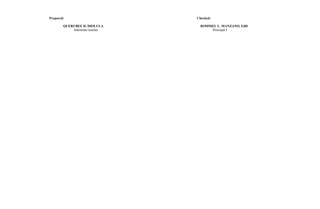 Prepared: Checked:
QUERUBEE D. DIOLULA ROMMEL L. MANZANO, EdD
Substitute teacher Principal I
 