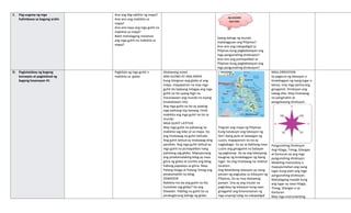 DLL_ARALING PAnlipunan2023-24quarter2888 | DOCX