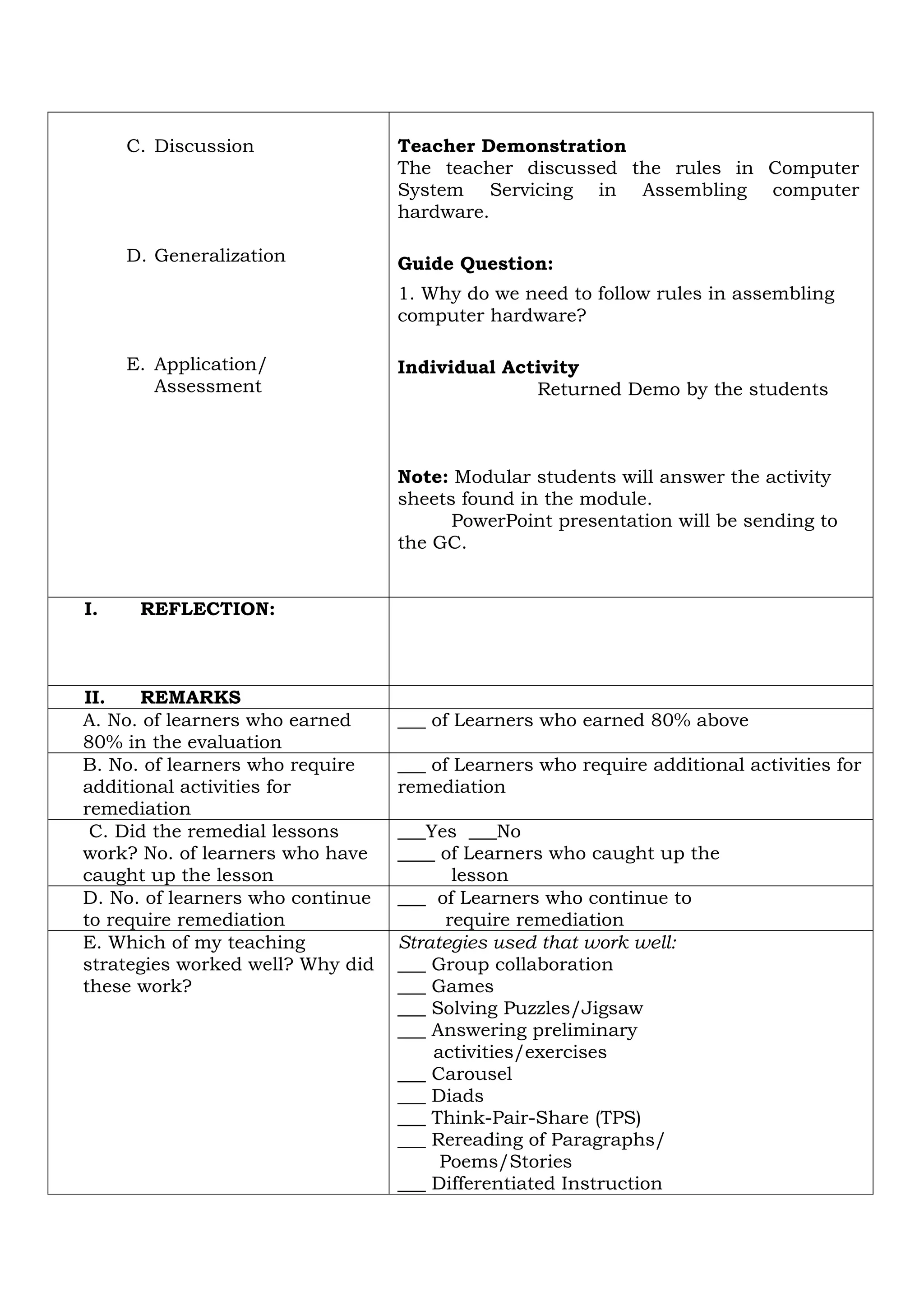DAILY LESSON PLAN COMPUTER SYSTEM SERVICING | DOCX