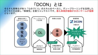 ǥ`ץ`˥

I Iuߌγ֤
ΤŤꥹ
DCONȤ
3
C
е


ץ
ߥ

DL?

I?
⤽ߌ֤ġΤŤ꡹Υ٩`ˡǥ`ץ`˥󥰤ä
ӥͥIԡ򸂤ƥȤǤIu~󤭤`ब
Ȥʤޤ
JDLA
ץ
oṩ
݅IҤ
󥿩`Ȥ
Iָ
٥`
ԥꥹ
u~㶨
ץ쥼
`
󥿩` å
x
 