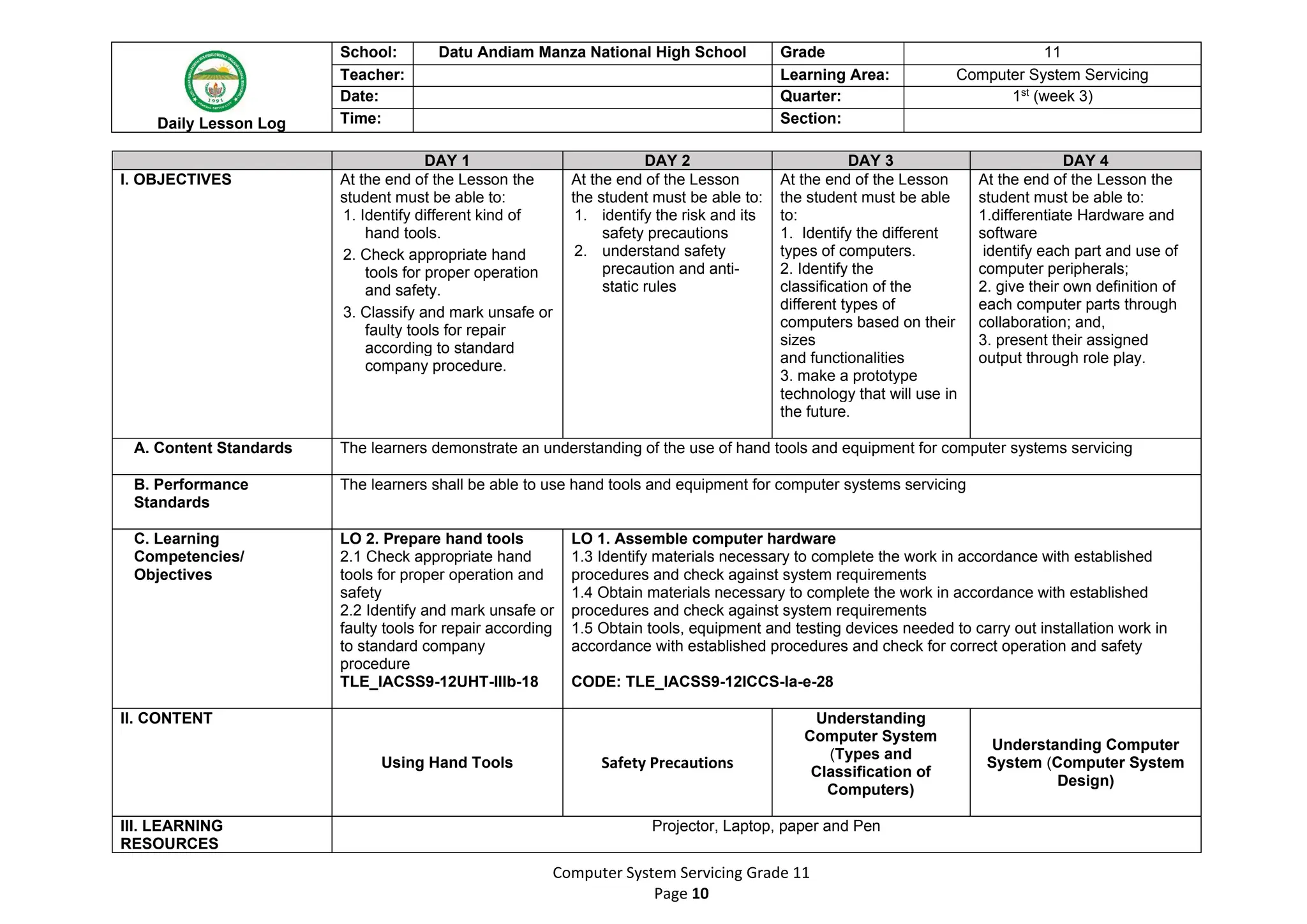 Computer System Servicing Grade 11
Page 10
Daily Lesson Log
School: Datu Andiam Manza National High School Grade 11
Teacher: Learning Area: Computer System Servicing
Date: Quarter: 1st
(week 3)
Time: Section:
DAY 1 DAY 2 DAY 3 DAY 4
I. OBJECTIVES At the end of the Lesson the
student must be able to:
1. Identify different kind of
hand tools.
2. Check appropriate hand
tools for proper operation
and safety.
3. Classify and mark unsafe or
faulty tools for repair
according to standard
company procedure.
At the end of the Lesson
the student must be able to:
1. identify the risk and its
safety precautions
2. understand safety
precaution and anti-
static rules
At the end of the Lesson
the student must be able
to:
1. Identify the different
types of computers.
2. Identify the
classification of the
different types of
computers based on their
sizes
and functionalities
3. make a prototype
technology that will use in
the future.
At the end of the Lesson the
student must be able to:
1.differentiate Hardware and
software
identify each part and use of
computer peripherals;
2. give their own definition of
each computer parts through
collaboration; and,
3. present their assigned
output through role play.
A. Content Standards The learners demonstrate an understanding of the use of hand tools and equipment for computer systems servicing
B. Performance
Standards
The learners shall be able to use hand tools and equipment for computer systems servicing
C. Learning
Competencies/
Objectives
LO 2. Prepare hand tools
2.1 Check appropriate hand
tools for proper operation and
safety
2.2 Identify and mark unsafe or
faulty tools for repair according
to standard company
procedure
TLE_IACSS9-12UHT-IIIb-18
LO 1. Assemble computer hardware
1.3 Identify materials necessary to complete the work in accordance with established
procedures and check against system requirements
1.4 Obtain materials necessary to complete the work in accordance with established
procedures and check against system requirements
1.5 Obtain tools, equipment and testing devices needed to carry out installation work in
accordance with established procedures and check for correct operation and safety
CODE: TLE_IACSS9-12ICCS-Ia-e-28
II. CONTENT
Using Hand Tools Safety Precautions
Understanding
Computer System
(Types and
Classification of
Computers)
Understanding Computer
System (Computer System
Design)
III. LEARNING
RESOURCES
Projector, Laptop, paper and Pen
 