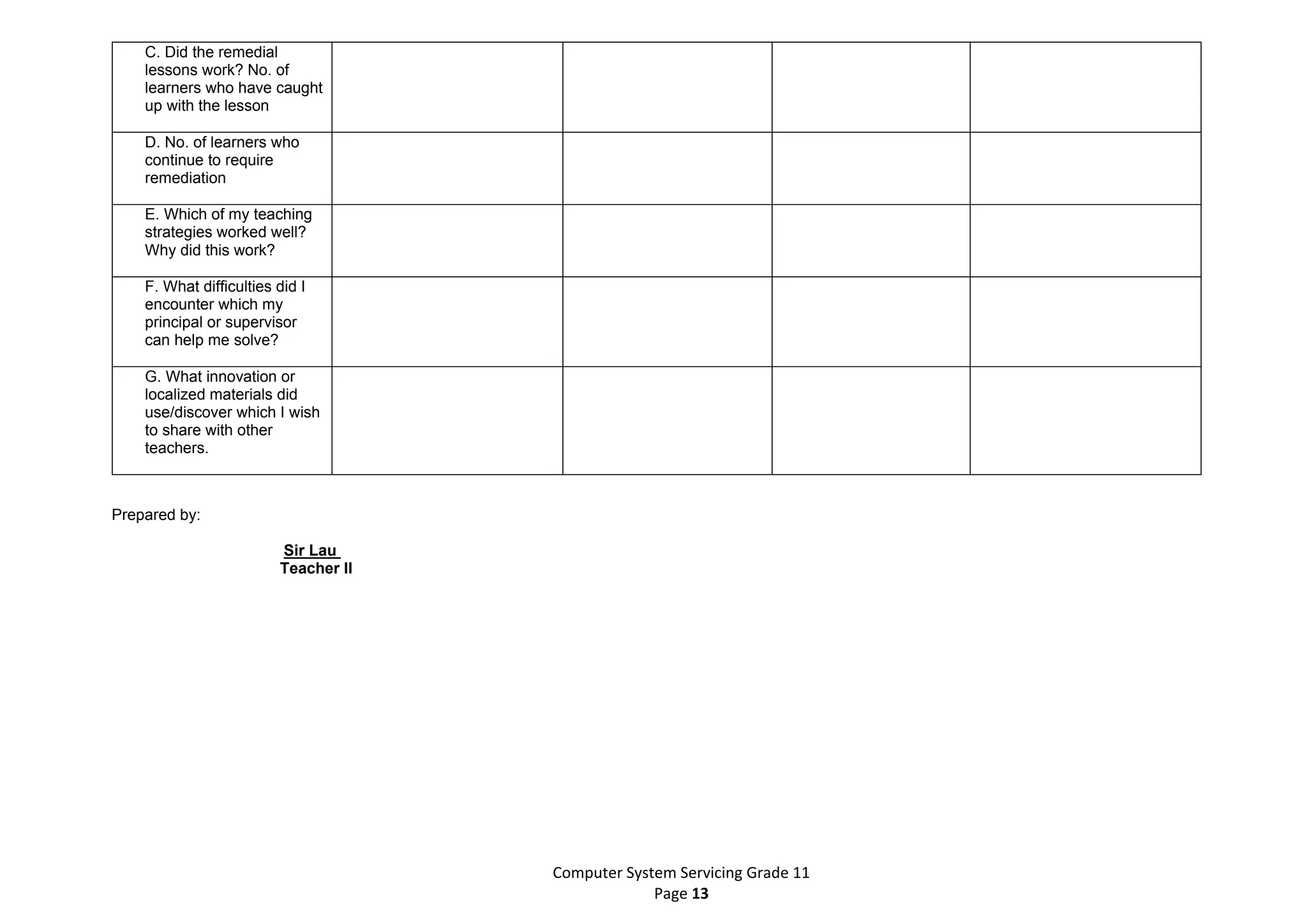 Computer System Servicing Grade 11
Page 13
C. Did the remedial
lessons work? No. of
learners who have caught
up with the lesson
D. No. of learners who
continue to require
remediation
E. Which of my teaching
strategies worked well?
Why did this work?
F. What difficulties did I
encounter which my
principal or supervisor
can help me solve?
G. What innovation or
localized materials did
use/discover which I wish
to share with other
teachers.
Prepared by:
Sir Lau
Teacher II
 