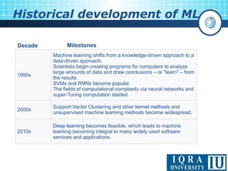 Historical development of ML
Decade Milestones
1990s
Machine learning shifts from a knowledge-driven approach to a
data-driven approach.
Scientists begin creating programs for computers to analyze
large amounts of data and draw conclusions – or "learn" – from
the results.
SVMs and RNNs become popular.
The fields of computational complexity via neural networks and
super-Turing computation started.
2000s
Support-Vector Clustering and other kernel methods and
unsupervised machine learning methods become widespread.
2010s
Deep learning becomes feasible, which leads to machine
learning becoming integral to many widely used software
services and applications.
 