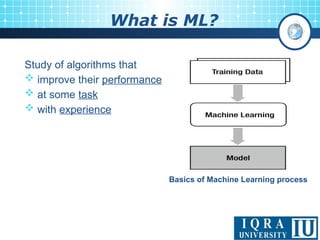 What is ML?
Study of algorithms that
 improve their performance
 at some task
 with experience
Basics of Machine Learning process
 