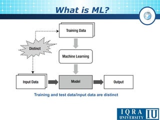 What is ML?
Training and test data/input data are distinct
 