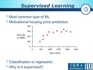 Supervised Learning
Most common type of ML
Motivational housing price prediction:
Classification or regression.
Why is it supervised?
 