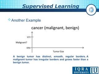 Supervised Learning
Another Example
A benign tumor has distinct, smooth, regular borders. A
malignant tumor has irregular borders and grows faster than a
benign tumor.
 