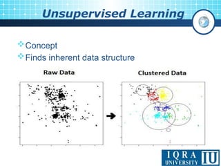 Unsupervised Learning
Concept
Finds inherent data structure
 