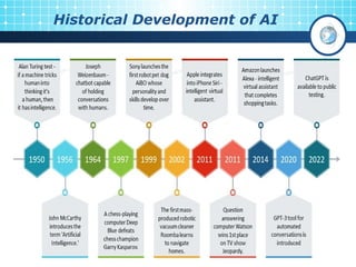 5
Historical Development of AI
 