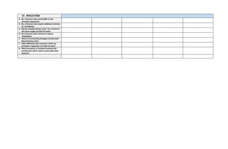 VI. REFLECTION
A. No. of learners who earned 80% on the
formative assessment
B. No. of learners who require additional activities
for remediation
C. Did the remedial lessons work? No. of learners
who have caught up with the lesson
D. No of learners who continue to require
remediation.
E. Which of my teaching strategies worked well?
Why did these work?
F. What difficulties did I encounter which my
principal or supervisor can help me solve?
G. What innovation or localized materials did I
use/discover which I wish to share with other
teachers?
 