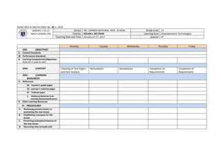 Annex 2B.6 to Dep Ed Order No. 42, s. 2016
GRADES 1 TO 12
DAILY LESSON LOG
School DEL CARMEN NATIONAL HIGH SCHOOL Grade Level 11
Teacher ROLAN L. BELTRAN Learning Area Empowerment Technologies
Teaching Date and Time January 23-27, 2017 Quarter 4th
Monday Tuesday Wednesday Thursday Friday
XXII. OBJECTIVES
V. Content Standards
W. Performance Standards
X. Learning Competencies/Objectives
Write the LC Code for each
XXIII. CONTENT Checking of Test Papers
and Item Analysis
Remediation Remediation Completion of
Requirements
Completion of
Requirements
XXIV. LEARNING
RESOURCES
H. References
22. Teacher’s guide pages
23. Learner’s material pages
24. Textbook pages
4. Additional Materials from
Learning Resources(LR) portal
B. Other Learning Resources
IV. PROCEDURES
A. Reviewing previous lesson or
presenting the new lesson
B. Establishing a purpose for the
lesson
C. Presenting examples/instances of
the new lesson
D. Discussing new concepts and
 
