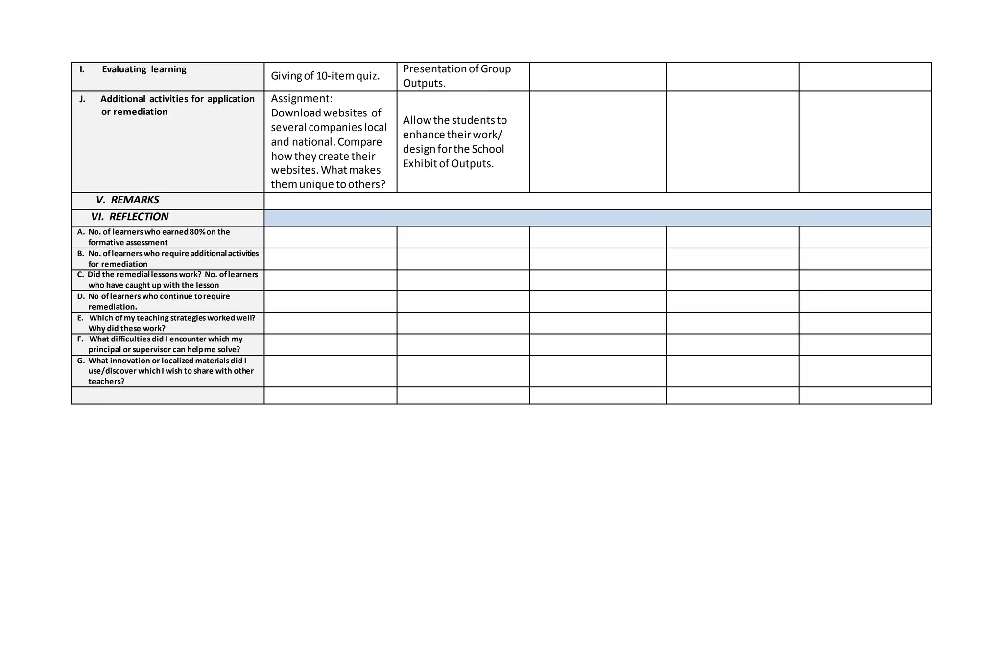 I. Evaluating learning
Givingof 10-itemquiz.
Presentationof Group
Outputs.
J. Additional activities for application
or remediation
Assignment:
Downloadwebsites of
several companieslocal
and national.Compare
howtheycreate their
websites.Whatmakes
themunique toothers?
Allowthe studentsto
enhance theirwork/
designforthe School
Exhibitof Outputs.
V. REMARKS
VI. REFLECTION
A. No. of learnerswho earned80%on the
formative assessment
B. No. oflearnerswho requireadditionalactivities
for remediation
C. Did the remediallessonswork? No. oflearners
who have caught up with the lesson
D. No oflearnerswho continue torequire
remediation.
E. Which ofmy teaching strategiesworkedwell?
Why did these work?
F. What difficultiesdid I encounter which my
principal or supervisor can helpme solve?
G. What innovation or localized materialsdid I
use/discover whichI wish to share with other
teachers?
 