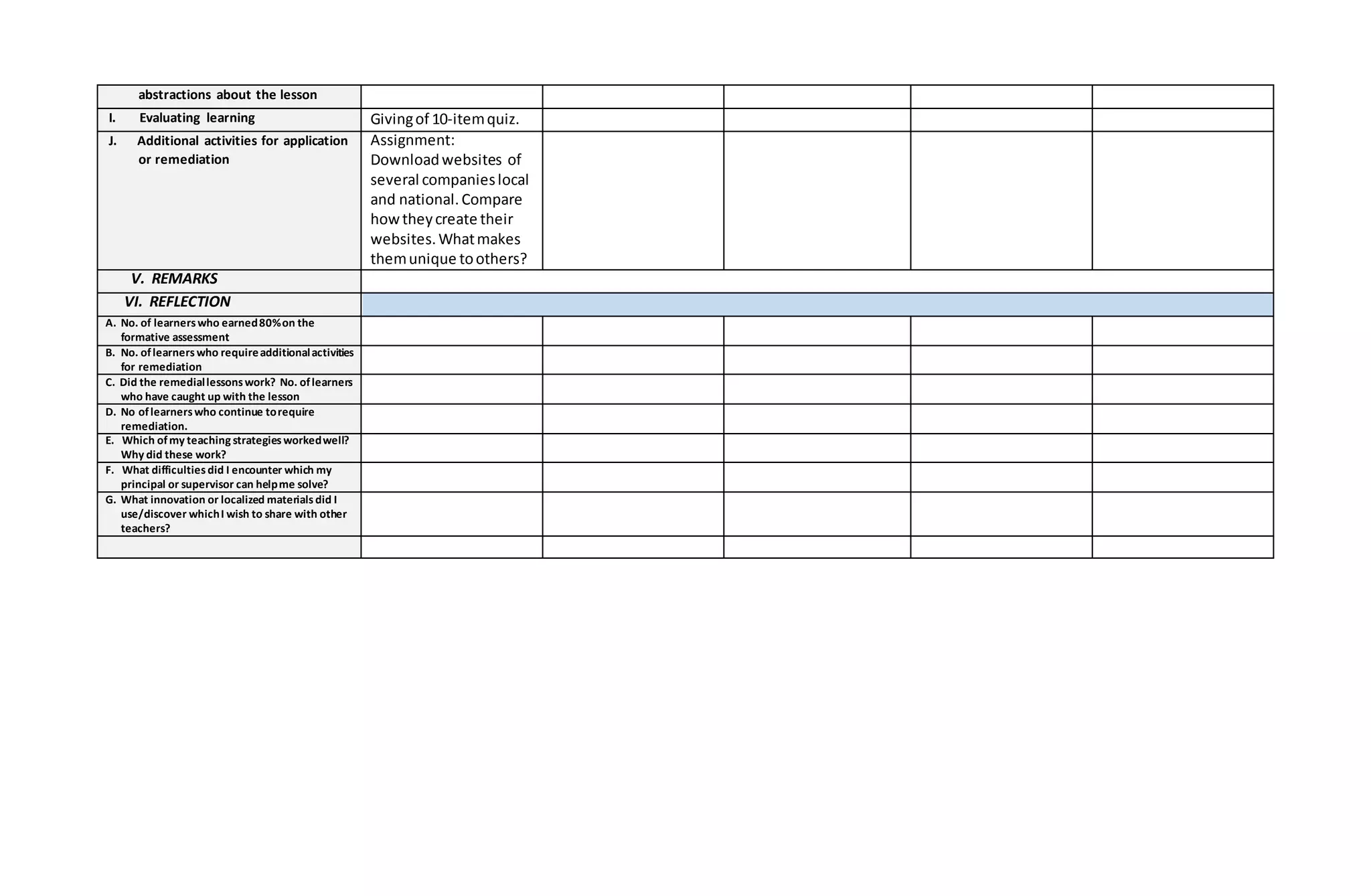 abstractions about the lesson
I. Evaluating learning Givingof 10-itemquiz.
J. Additional activities for application
or remediation
Assignment:
Downloadwebsites of
several companieslocal
and national.Compare
howtheycreate their
websites.Whatmakes
themunique toothers?
V. REMARKS
VI. REFLECTION
A. No. of learnerswho earned80%on the
formative assessment
B. No. oflearnerswho requireadditionalactivities
for remediation
C. Did the remediallessonswork? No. oflearners
who have caught up with the lesson
D. No oflearnerswho continue torequire
remediation.
E. Which ofmy teaching strategiesworkedwell?
Why did these work?
F. What difficultiesdid I encounter which my
principal or supervisor can helpme solve?
G. What innovation or localized materialsdid I
use/discover whichI wish to share with other
teachers?
 