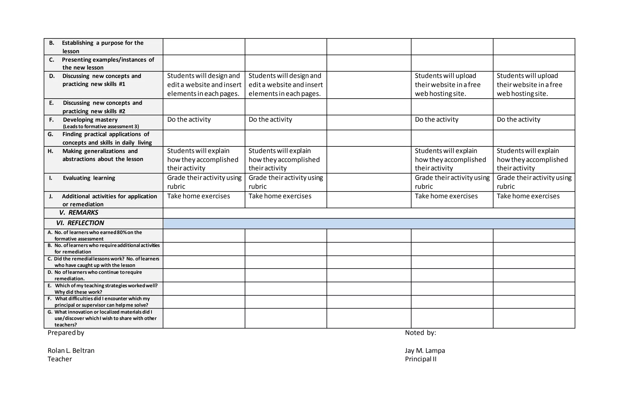 B. Establishing a purpose for the
lesson
C. Presenting examples/instances of
the new lesson
D. Discussing new concepts and
practicing new skills #1
Studentswill designand
edita website andinsert
elementsineachpages.
Studentswill designand
edita website andinsert
elementsineachpages.
Studentswill upload
theirwebsite inafree
webhostingsite.
Studentswill upload
theirwebsite inafree
webhostingsite.
E. Discussing new concepts and
practicing new skills #2
F. Developing mastery
(Leadsto formative assessment 3)
Do the activity Do the activity Do the activity Do the activity
G. Finding practical applications of
concepts and skills in daily living
H. Making generalizations and
abstractions about the lesson
Studentswill explain
howtheyaccomplished
theiractivity
Studentswill explain
howtheyaccomplished
theiractivity
Studentswill explain
howtheyaccomplished
theiractivity
Studentswill explain
howtheyaccomplished
theiractivity
I. Evaluating learning Grade theiractivityusing
rubric
Grade theiractivityusing
rubric
Grade theiractivityusing
rubric
Grade theiractivityusing
rubric
J. Additional activities for application
or remediation
Take home exercises Take home exercises Take home exercises Take home exercises
V. REMARKS
VI. REFLECTION
A. No. of learnerswho earned80%on the
formative assessment
B. No. oflearnerswho requireadditionalactivities
for remediation
C. Did the remediallessonswork? No. oflearners
who have caught up with the lesson
D. No oflearnerswho continue torequire
remediation.
E. Which ofmy teaching strategiesworkedwell?
Why did these work?
F. What difficultiesdid I encounter which my
principal or supervisor can helpme solve?
G. What innovation or localized materialsdid I
use/discover whichI wish to share with other
teachers?
Preparedby Noted by:
RolanL. Beltran Jay M. Lampa
Teacher Principal II
 