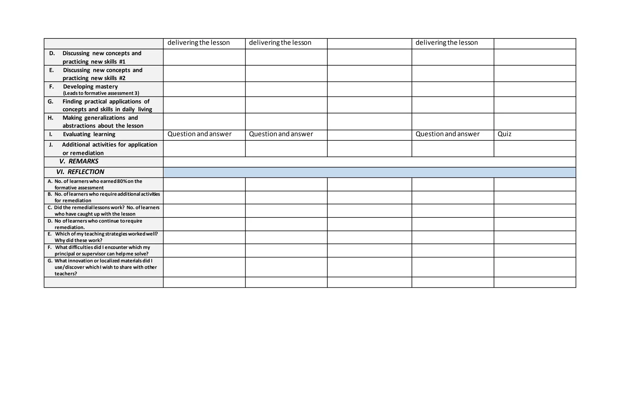 deliveringthe lesson deliveringthe lesson deliveringthe lesson
D. Discussing new concepts and
practicing new skills #1
E. Discussing new concepts and
practicing new skills #2
F. Developing mastery
(Leadsto formative assessment 3)
G. Finding practical applications of
concepts and skills in daily living
H. Making generalizations and
abstractions about the lesson
I. Evaluating learning Questionandanswer Questionandanswer Questionandanswer Quiz
J. Additional activities for application
or remediation
V. REMARKS
VI. REFLECTION
A. No. of learnerswho earned80%on the
formative assessment
B. No. oflearnerswho requireadditionalactivities
for remediation
C. Did the remediallessonswork? No. oflearners
who have caught up with the lesson
D. No oflearnerswho continue torequire
remediation.
E. Which ofmy teaching strategiesworkedwell?
Why did these work?
F. What difficultiesdid I encounter which my
principal or supervisor can helpme solve?
G. What innovation or localized materialsdid I
use/discover whichI wish to share with other
teachers?
 
