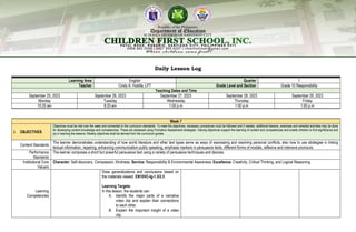 Daily Lesson Log
Learning Area English Quarter 1
Teacher Cindy A. Hubilla, LPT Grade Level and Section Grade 10 Responsibility
Teaching Dates and Time
September 25, 2023 September 26, 2023 September 27, 2023 September 28, 2023 September 29, 2023
Monday Tuesday Wednesday Thursday Friday
10:20 am 8:20 am 1:00 p.m 1:00 p.m 1:00 p.m
Week 7
I. OBJECTIVES
Objectives must be met over the week and connected to the curriculum standards. To meet the objectives, necessary procedures must be followed and if needed, additional lessons, exercises and remedial activities may be done
for developing content knowledge and competencies. These are assessed using Formative Assessment strategies. Valuing objectives support the learning of content and competencies and enable children to find significance and
joy in learning the lessons. Weekly objectives shall be derived from the curriculum guides.
Content Standards
The learner demonstrates understanding of how world literature and other text types serve as ways of expressing and resolving personal conflicts, also how to use strategies in linking
textual information, repairing, enhancing communication public speaking, emphasis markers in persuasive texts, different forms of modals, reflexive and intensive pronouns.
Performance
Standards
The learner composes a short but powerful persuasive text using a variety of persuasive techniques and devices.
Institutional Core
Value/s
Character: Self-discovery, Compassion, Kindness; Service: Responsibility & Environmental Awareness; Excellence: Creativity, Critical Thinking, and Logical Reasoning
Learning
Competencies
Draw generalizations and conclusions based on
the materials viewed. EN10VC-Ig-1.5/2.5
Learning Targets:
In this lesson, the students can:
A. Identify the major parts of a narrative
video clip and explain their connections
to each other.
B. Explain the important insight of a video
clip.
 