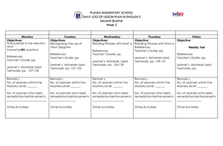 PLANZA ELEMENTARY SCHOOL
DAILY LOG OF LESSON PLAN IN ENGLISH 2
Second Quarter
Week 2
Monday Tuesday Wednesday Thursday Friday
Objectives:
Noting details to the selection
read
AnsweringWh- questions
References:
Teacher’s Guide: pp.
Learner’s Materials Used:
Textbooks pp. 127-130
Objectives:
Recognizing the use of
Venn Diagram
References:
Teacher’s Guide: pp.
Learner’s Materials Used:
Textbooks pp. 131-135
Objectives:
Reading Phrases with short a
References:
Teacher’s Guide: pp.
Learner’s Materials Used:
Textbooks pp. 136-139
Objective:
Reading Phrases with short e
References:
Teacher’s Guide: pp.
Learner’s Materials Used:
Textbooks pp. 139-141
Objective:
Weekly Test
References:
Teacher’s Guide: pp.
Learner’s Materials Used:
Textbooks pp.
Remark s:
No. of Learners within the
Mastery Level: _______
No. of Learners who need
remediation/reinforcements
____________________________
Other Activities:
Remark s:
No. of Learners within the
Mastery Level: _______
No. of Learners who need
remediation/reinforcements
__________________
Other Activities:
Remark s:
No. of Learners within the
Mastery Level: _______
No. of Learners who need
remediation/reinforcements
______________________
Other Activities:
Remark s:
No. of Learners within the
Mastery Level: _______
No. of Learners who need
remediation/reinforcements
__________________________
Other Activities:
Remark s:
No. of Learners within the
Mastery Level: _______
No. of Learners who need
remediation/reinforcements
_________________
Other Activities:
 