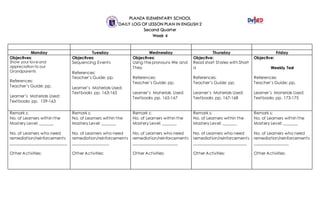 PLANZA ELEMENTARY SCHOOL
DAILY LOG OF LESSON PLAN IN ENGLISH 2
Second Quarter
Week 4
Monday Tuesday Wednesday Thursday Friday
Objectives:
Show your loveand
appreciation to our
Grandparents
References:
Teacher’s Guide: pp.
Learner’s Materials Used:
Textbooks pp. 159-163
Objectives:
Sequencing Events
References:
Teacher’s Guide: pp.
Learner’s Materials Used:
Textbooks pp. 163-165
Objectives:
Using the pronouns We and
They
References:
Teacher’s Guide: pp.
Learner’s Materials Used:
Textbooks pp. 165-167
Objective:
Read short Stories with Short
a
References:
Teacher’s Guide: pp.
Learner’s Materials Used:
Textbooks pp. 167-168
Objective:
Weekly Test
References:
Teacher’s Guide: pp.
Learner’s Materials Used:
Textbooks pp. 173-175
Remark s:
No. of Learners within the
Mastery Level: _______
No. of Learners who need
remediation/reinforcements
____________________________
Other Activities:
Remark s:
No. of Learners within the
Mastery Level: _______
No. of Learners who need
remediation/reinforcements
__________________
Other Activities:
Remark s:
No. of Learners within the
Mastery Level: _______
No. of Learners who need
remediation/reinforcements
______________________
Other Activities:
Remark s:
No. of Learners within the
Mastery Level: _______
No. of Learners who need
remediation/reinforcements
__________________________
Other Activities:
Remark s:
No. of Learners within the
Mastery Level: _______
No. of Learners who need
remediation/reinforcements
_________________
Other Activities:
 