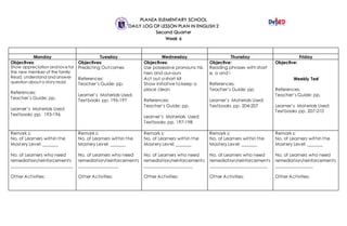 PLANZA ELEMENTARY SCHOOL
DAILY LOG OF LESSON PLAN IN ENGLISH 2
Second Quarter
Week 6
Monday Tuesday Wednesday Thursday Friday
Objectives:
Show appreciation and lovefor
the new member of the family
Read, understand and answer
question about a story read
References:
Teacher’s Guide: pp.
Learner’s Materials Used:
Textbooks pp. 193-196
Objectives:
Predicting Outcomes
References:
Teacher’s Guide: pp.
Learner’s Materials Used:
Textbooks pp. 196-197
Objectives:
Use possessive pronouns his,
hers and our-ours
Act out a short kit
Show initiative to keep a
place clean
References:
Teacher’s Guide: pp.
Learner’s Materials Used:
Textbooks pp. 197-198
Objective:
Reading phrases with short
e, a and i
References:
Teacher’s Guide: pp.
Learner’s Materials Used:
Textbooks pp. 204-207
Objective:
Weekly Test
References:
Teacher’s Guide: pp.
Learner’s Materials Used:
Textbooks pp. 207-210
Remark s:
No. of Learners within the
Mastery Level: _______
No. of Learners who need
remediation/reinforcements
____________________________
Other Activities:
Remark s:
No. of Learners within the
Mastery Level: _______
No. of Learners who need
remediation/reinforcements
__________________
Other Activities:
Remark s:
No. of Learners within the
Mastery Level: _______
No. of Learners who need
remediation/reinforcements
______________________
Other Activities:
Remark s:
No. of Learners within the
Mastery Level: _______
No. of Learners who need
remediation/reinforcements
__________________________
Other Activities:
Remark s:
No. of Learners within the
Mastery Level: _______
No. of Learners who need
remediation/reinforcements
_________________
Other Activities:
 