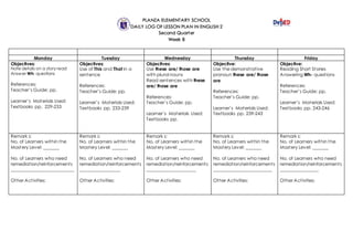 PLANZA ELEMENTARY SCHOOL
DAILY LOG OF LESSON PLAN IN ENGLISH 2
Second Quarter
Week 8
Monday Tuesday Wednesday Thursday Friday
Objectives:
Note details on a story read
Answer Wh- questions
References:
Teacher’s Guide: pp.
Learner’s Materials Used:
Textbooks pp. 229-233
Objectives:
Use of This and That in a
sentence
References:
Teacher’s Guide: pp.
Learner’s Materials Used:
Textbooks pp. 233-239
Objectives:
Use these are/ those are
with plural nouns
Read sentences with these
are/ those are
References:
Teacher’s Guide: pp.
Learner’s Materials Used:
Textbooks pp.
Objective:
Use the demonstrative
pronoun these are/ those
are
References:
Teacher’s Guide: pp.
Learner’s Materials Used:
Textbooks pp. 239-243
Objective:
Reading Short Stories
Answering Wh- questions
References:
Teacher’s Guide: pp.
Learner’s Materials Used:
Textbooks pp. 243-246
Remark s:
No. of Learners within the
Mastery Level: _______
No. of Learners who need
remediation/reinforcements
____________________________
Other Activities:
Remark s:
No. of Learners within the
Mastery Level: _______
No. of Learners who need
remediation/reinforcements
__________________
Other Activities:
Remark s:
No. of Learners within the
Mastery Level: _______
No. of Learners who need
remediation/reinforcements
______________________
Other Activities:
Remark s:
No. of Learners within the
Mastery Level: _______
No. of Learners who need
remediation/reinforcements
__________________________
Other Activities:
Remark s:
No. of Learners within the
Mastery Level: _______
No. of Learners who need
remediation/reinforcements
_________________
Other Activities:
 