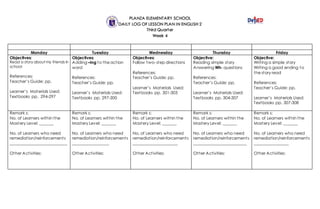 PLANZA ELEMENTARY SCHOOL
DAILY LOG OF LESSON PLAN IN ENGLISH 2
Third Quarter
Week 4
Monday Tuesday Wednesday Thursday Friday
Objectives:
Read a story about my friends in
school
References:
Teacher’s Guide: pp.
Learner’s Materials Used:
Textbooks pp. 294-297
Objectives:
Adding –ing to the action
word
References:
Teacher’s Guide: pp.
Learner’s Materials Used:
Textbooks pp. 297-300
Objectives:
Follow two- step directions
References:
Teacher’s Guide: pp.
Learner’s Materials Used:
Textbooks pp. 301-303
Objective:
Reading simple story
Answering Wh- questions
References:
Teacher’s Guide: pp.
Learner’s Materials Used:
Textbooks pp. 304-307
Objective:
Writing a simple story
Writing a good ending to
the story read
References:
Teacher’s Guide: pp.
Learner’s Materials Used:
Textbooks pp. 307-308
Remark s:
No. of Learners within the
Mastery Level: _______
No. of Learners who need
remediation/reinforcements
____________________________
Other Activities:
Remark s:
No. of Learners within the
Mastery Level: _______
No. of Learners who need
remediation/reinforcements
__________________
Other Activities:
Remark s:
No. of Learners within the
Mastery Level: _______
No. of Learners who need
remediation/reinforcements
______________________
Other Activities:
Remark s:
No. of Learners within the
Mastery Level: _______
No. of Learners who need
remediation/reinforcements
__________________________
Other Activities:
Remark s:
No. of Learners within the
Mastery Level: _______
No. of Learners who need
remediation/reinforcements
_________________
Other Activities:
 