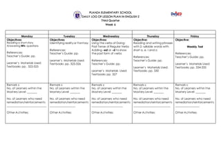 PLANZA ELEMENTARY SCHOOL
DAILY LOG OF LESSON PLAN IN ENGLISH 2
Third Quarter
Week 6
Monday Tuesday Wednesday Thursday Friday
Objectives:
Reading a short story
Answering Wh- questions
References:
Teacher’s Guide: pp.
Learner’s Materials Used:
Textbooks pp. 322-325
Objectives:
Identifying realityor Fantasy
References:
Teacher’s Guide: pp.
Learner’s Materials Used:
Textbooks pp. 325-326
Objectives:
Using the verbs of Doing:
Past Tense of Regular Verbs
Adding –ed or –d to show
the past form of verbs
References:
Teacher’s Guide: pp.
Learner’s Materials Used:
Textbooks pp. 327
Objective:
Reading and writing phrases
with 2- syllable words with
short a, e, I and o
References:
Teacher’s Guide: pp.
Learner’s Materials Used:
Textbooks pp. 330
Objective:
Weekly Test
References:
Teacher’s Guide: pp.
Learner’s Materials Used:
Textbooks pp. 334-335
Remark s:
No. of Learners within the
Mastery Level: _______
No. of Learners who need
remediation/reinforcements
____________________________
Other Activities:
Remark s:
No. of Learners within the
Mastery Level: _______
No. of Learners who need
remediation/reinforcements
__________________
Other Activities:
Remark s:
No. of Learners within the
Mastery Level: _______
No. of Learners who need
remediation/reinforcements
______________________
Other Activities:
Remark s:
No. of Learners within the
Mastery Level: _______
No. of Learners who need
remediation/reinforcements
__________________________
Other Activities:
Remark s:
No. of Learners within the
Mastery Level: _______
No. of Learners who need
remediation/reinforcements
_________________
Other Activities:
 