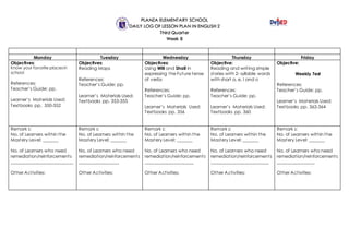 PLANZA ELEMENTARY SCHOOL
DAILY LOG OF LESSON PLAN IN ENGLISH 2
Third Quarter
Week 8
Monday Tuesday Wednesday Thursday Friday
Objectives:
Know your favorite placesin
school
References:
Teacher’s Guide: pp.
Learner’s Materials Used:
Textbooks pp. 350-352
Objectives:
Reading Maps
References:
Teacher’s Guide: pp.
Learner’s Materials Used:
Textbooks pp. 353-355
Objectives:
Using Will and Shall in
expressing the Future tense
of verbs
References:
Teacher’s Guide: pp.
Learner’s Materials Used:
Textbooks pp. 356
Objective:
Reading and writing simple
stories with 2- syllable words
with short a, e, I and o
References:
Teacher’s Guide: pp.
Learner’s Materials Used:
Textbooks pp. 360
Objective:
Weekly Test
References:
Teacher’s Guide: pp.
Learner’s Materials Used:
Textbooks pp. 362-364
Remark s:
No. of Learners within the
Mastery Level: _______
No. of Learners who need
remediation/reinforcements
____________________________
Other Activities:
Remark s:
No. of Learners within the
Mastery Level: _______
No. of Learners who need
remediation/reinforcements
__________________
Other Activities:
Remark s:
No. of Learners within the
Mastery Level: _______
No. of Learners who need
remediation/reinforcements
______________________
Other Activities:
Remark s:
No. of Learners within the
Mastery Level: _______
No. of Learners who need
remediation/reinforcements
__________________________
Other Activities:
Remark s:
No. of Learners within the
Mastery Level: _______
No. of Learners who need
remediation/reinforcements
_________________
Other Activities:
 
