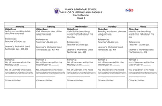 PLANZA ELEMENTARY SCHOOL
DAILY LOG OF LESSON PLAN IN ENGLISH 2
Fourth Quarter
Week 3
Monday Tuesday Wednesday Thursday Friday
Objectives:
Noting and recalling details
about the story read
References:
Teacher’s Guide: pp.
Learner’s Materials Used:
Textbooks pp. 403-406
Objectives:
Get the main idea of the
selection read
References:
Teacher’s Guide: pp.
Learner’s Materials Used:
Textbooks pp. 407-414
Objectives:
Identifythe describing
words that tells about the
Number
References:
Teacher’s Guide: pp.
Learner’s Materials Used:
Textbooks pp. 408
Objective:
Reading words and phrases
using pictures
References:
Teacher’s Guide: pp.
Learner’s Materials Used:
Textbooks pp. 414
Objective:
Identifythe describing
words that tells about the
size
References:
Teacher’s Guide: pp.
Learner’s Materials Used:
Textbooks pp. 416
Remark s:
No. of Learners within the
Mastery Level: _______
No. of Learners who need
remediation/reinforcements
____________________________
Other Activities:
Remark s:
No. of Learners within the
Mastery Level: _______
No. of Learners who need
remediation/reinforcements
__________________
Other Activities:
Remark s:
No. of Learners within the
Mastery Level: _______
No. of Learners who need
remediation/reinforcements
______________________
Other Activities:
Remark s:
No. of Learners within the
Mastery Level: _______
No. of Learners who need
remediation/reinforcements
__________________________
Other Activities:
Remark s:
No. of Learners within the
Mastery Level: _______
No. of Learners who need
remediation/reinforcements
_________________
Other Activities:
 