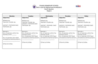 PLANZA ELEMENTARY SCHOOL
DAILY LOG OF LESSON PLAN IN ENGLISH 2
Fourth Quarter
Week 8
Monday Tuesday Wednesday Thursday Friday
Objectives:
References:
Teacher’s Guide: pp.
Learner’s Materials Used:
Textbooks pp.
Objectives:
References:
Teacher’s Guide: pp.
Learner’s Materials Used:
Textbooks pp.
Objectives:
References:
Teacher’s Guide: pp.
Learner’s Materials Used:
Textbooks pp.
Objective:
References:
Teacher’s Guide: pp.
Learner’s Materials Used:
Textbooks pp.
Objective:
References:
Teacher’s Guide: pp.
Learner’s Materials Used:
Textbooks pp.
Remark s:
No. of Learners within the
Mastery Level: _______
No. of Learners who need
remediation/reinforcements_
___________________________
Other Activities:
Remark s:
No. of Learners within the
Mastery Level: _______
No. of Learners who need
remediation/reinforcements
__________________
Other Activities:
Remark s:
No. of Learners within the
Mastery Level: _______
No. of Learners who need
remediation/reinforcements
______________________
Other Activities:
Remark s:
No. of Learners within the
Mastery Level: _______
No. of Learners who need
remediation/reinforcements
__________________________
Other Activities:
Remark s:
No. of Learners within the
Mastery Level: _______
No. of Learners who need
remediation/reinforcements
_________________
Other Activities:
 
