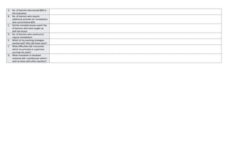 A. No. of learners who earned 80% in
the evaluation
B. No. of learners who require
additional activities for remediation
who scored below 80%
C. Did the remedial lessons work? No.
of learners who have caught up
with the lesson
D. No. of learners who continue to
require remediation
E. Which of my teaching strategies
worked well? Why did these work?
F. What difficulties did I encounter
which my principal or supervisor
can help me solve?
G. What innovation or localized
materials did I use/discover which I
wish to share with other teachers?
 