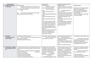 Daily Lesson Log in English for Quarter 1 PPT Free Download Daily Lesson Log in English for Quarter 1 PPT Free Download
