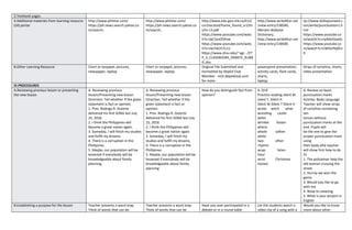 3.Textbook pages
4.Additional materials from learning resource
(LR) portal
http://www.philstar.com/
https://ph.news.search.yahoo.co
m/search;
http://www.philstar.com/
https://ph.news.search.yahoo.co
m/search;
http://www.edu.gov.mb.ca/k12/
cur/socstud/frame_found_sr2/tn
s/tn-13.pdf
https://www.youtube.com/watc
h?v=zbC5xsO5Pow
https://www.youtube.com/watc
h?v=vw7s61h7L1U
https://www.shsu.edu/~agr.../ET
P_3_CLASSROOM_DEBATE_RUBR
IC.doc
http://www.write4fun.net
/view-entry/138585,
Meriam Webster
Dictionary,
http://www.write4fun.net
/view-entry/138585
tp://www.skillsyouneed.c
om/write/punctuation1.h
tml
https://www.youtube.co
m/watch?v=nyiMo5loaGs
https://www.youtube.co
m/watch?v=UWDuPkj0Cn
0
B.Other Learning Resource Chart or tarpapel, pictures,
newspaper, laptop
Chart or tarpapel, pictures,
newspaper, laptop
Original File Submitted and
Formatted by DepEd Club
Member - visit depedclub.com
for more
powerpoint presentation,
activity cards, flash cards,
charts,
laptop
Strips of cartolina, charts,
video presentation
IV.PROCEDURES
A.Reviewing previous lesson or presenting
the new lesson
A. Reviewing previous
lesson/Presenting new lesson
Direction: Tell whether if the given
statement is fact or opinion.
1. Pres. Rodrigo R. Duterte
delivered his first SONA last July
25, 2016.
2. I think the Philippines will
become a great nation again.
3. Someday, I will finish my studies
and fulfill my dreams.
4. There is a corruption in the
Phillipines.
5. Maybe, our population will be
lessened if everybody will be
knowledgeable about family
planning
A. Reviewing previous
lesson/Presenting new lesson
Direction: Tell whether if the
given statement is fact or
opinion.
1. Pres. Rodrigo R. Duterte
delivered his first SONA last July
25, 2016.
2. I think the Philippines will
become a great nation again.
3. Someday, I will finish my
studies and fulfill my dreams.
4. There is a corruption in the
Phillipines.
5. Maybe, our population will be
lessened if everybody will be
knowledgeable about family
planning
How do you distinguish fact from
opinion?
A. Drill
Practice reading silent W.
silent T, Silent H
Silent W Silent T Silent H
wrote witch what
wrestling castle
when
wrinkle fasten
where
whole soften
white
two often
rhythm
wrap listen
hour
wrist Christmas
honest
A. Review on basic
punctuation marks
Activity: Body Language
Teacher will show strips
of cartolina containing
sen
tences without
punctuation marks at the
end. Pupils will
be the one to give the
proper punctuation mark
using
their body.(the teacher
will show first how to do
it)
1. The policeman help the
old woman crossing the
street
2. Hurray we won the
game
3. Would you like to go
with me
4. Wow its amazing
5. What is your project in
English
B.Establishing a purpose for the lesson Teacher presents a word map.
Think of words that can be
Teacher presents a word map.
Think of words that can be
Have you aver participated in a
debate or in a round-table
Let the students watch a
video clip of a song with a
Would you like to know
more about other
 