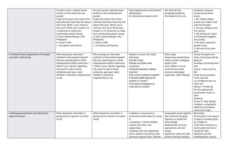 On each corner, national issues
written on the metacards are
posted.
Pupils will to go to the corner that
best describes how they feel about
that issue. What is your stand on
this issue? Write your answer in 3-
5 sentences to make your
opinion/persuasion strong.
a. Extra Judicial Killings in the
Philippines
b. Heavy Traffic
c. Corruption and Poverty
On each corner, national issues
written on the metacards are
posted.
Pupils will to go to the corner
that best describes how they feel
about that issue. What is your
stand on this issue? Write your
answer in 3-5 sentences to make
your opinion/persuasion strong.
a. Extra Judicial Killings in the
Philippines
b. Heavy Traffic
c. Corruption and Poverty
http://www.buzzle.com/articles/
debatetopics-
for-elementary-students.html
will read the first
paragraph guided by
the teacher and so on.
sentences using the
correct punctuation
marks.
1. Mr. Robles please
submit your report now
said the principal.
2. Are you willing to join
the contest
3. My family and I went
to Enchanted Kingdom
last Sunday
4. Oh what a beautiful
garden it was
5. Get out of my room
now
G.Finding Practical application of concepts
and skills in daily living
Who among you have been
confined in the private hospital?
Did your parents give an initial
downpayment before admission ?
What is your opinion regarding
this issue? In two to three
sentences, give your stand
whether it should be implemented
or not
Who among you have been
confined in the private hospital?
Did your parents give an initial
downpayment before admission
? What is your opinion regarding
this issue? In two to three
sentences, give your stand
whether it should be
implemented or not
Debate or round- the -table
discussion
Possible Topics
computers.
teachers?
allowed in schools?
important as studies?
Daily Living
Group story presentation;
make a script or dialogue
based in the
story. Make it sure to
recite the lines with
accuracy and proper
expression. (Role Playing)
Group the pupils into
three. Each group will be
given an
envelope containing their
task.
Group I- Draw and Cut
Me
Draw the punctuation
marks learned
in a cardboard and cut
them out.
Group II- Fill Me Up
Put the appropriate
punctuation marks in
each
sentence.
Group III- Sing-“galing”
Compose a song about
different punctuation
marks then sing it
H.Making generalization and abstraction
about the lesson
What should we remember in
giving stand or opinion to certain
issue?
What should we remember in
giving stand or opinion to certain
issue?
A debate is a discussion or
structured contest about an issue
or
a resolution. A formal debate
involves two sides: one
supporting a
resolution and one opposing it.
Such a debate is bound by rules
previously agreed upon. Debates
Using polite words signifies
that someone has good
manners or respect for
other people.
Reading with accuracy,
appropriate rate and
proper
expression means to read
without making mistakes,
Remember
Punctuation is the system
of signs or symbols given
to a reader to
show how a sentence is
constructed and how it
should be read.
Sentences are the
building blocks used to
 