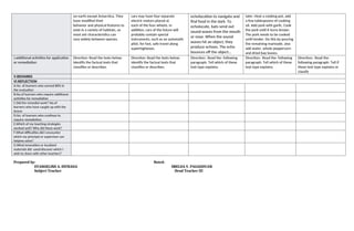 on earth except Antarctica. They
have modified their
behavior and physical features to
exist in a variety of habitats, so
most ant characteristics can
vary widely between species.
cars may have four separate
electric motors placed at
each of the four wheels. In
addition, cars of the future will
probably contain special
instruments, such as an automatic
pilot, for fast, safe travel along
superhighways.
echolocation to navigate and
find food in the dark. To
echolocate, bats send out
sound waves from the mouth
or nose. When the sound
waves hit an object, they
produce echoes. The echo
bounces off the object…
later. Heat a cooking pot, add
a few tablespoons of cooking
oil. Add pork with garlic. Cook
the pork until it turns brown.
The pork needs to be cooked
until tender. Do this by pouring
the remaining marinade, also
add water, whole peppercorn
and dried bay leaves.
J.additional activities for application
or remediation
Direction: Read the texts below.
Identify the factual texts that
classifies or describes.
Direction: Read the texts below.
Identify the factual texts that
classifies or describes.
Direction:. Read the- following
paragraph. Tell which of these
text type explains.
Direction:. Read the- following
paragraph. Tell which of these
text type explains.
Direction:. Read the-
following paragraph. Tell if
these text type explains or
classify
V.REMARKS
VI.REFLECTION
A.No. of learners who earned 80% in
the evaluation
B.No.of learners who require additional
activities for remediation
C.Did the remedial work? No.of
learners who have caught up with the
lesson
D.No. of learners who continue to
require remediation
E.Which of my teaching strategies
worked well? Why did these work?
F.What difficulties did I encounter
which my principal or supervisor can
helpme solve?
G.What innovation or localized
materials did used/discover which I
wish to share with other teachers?
Prepared by: Noted:
EVANGELINE A. ESTRADA IMELDA V. PAGADDUAN
Subject Teacher Head Teacher III
 