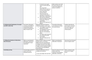 daily log for grade 6 student in publict | DOCX | Education