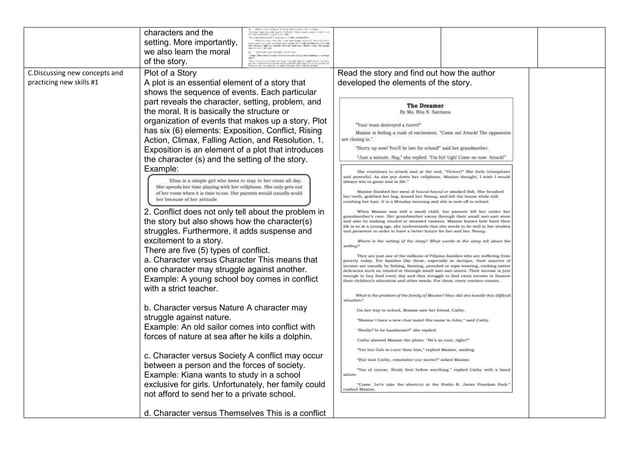DAILY LESSON LOG ENGLISH GRADE 6 QUARTER 3 | DOCX | Fiction | Books and ...