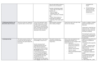 have one dose before he goes to
make sure he can tolerate it.
Example 2 (Scheduling change)
Parent: Well, she (child) has a
question, too.
Intern: Oh, good.
Attending: Yeah. Yes.
Intern: I think that’s a fantastic
idea.
Parent: Thirty minutes in a
tunnel when you gotta go!
Attending: That’s really a good
point.
connected to his
mouth.
______________
5. The store had a post-
Valentine sale with
discounted price for
selected items.
________________
H. Making generalizations and
abstractions about the lesson
How do you show your viewpoints
or opinions about a certain issue?
To form the meaning of a word
through context clues, it means
we have to get the meaning of
the word as it is used with other
words. Therefore the meaning of
the word can often be found in
other parts of the sentence.
What should be considered
when reading a dialogue?
Present their work to the class. Have
them do the critiquing.
A prefix is a syllable or syllables
placed at the beginning of a
base word.
A base word is a word that can
stand on its own. It cannot be
divided into smaller parts and
still retain its meaning.
The meaning of a word can be
figured out by putting together
the meaning of its prefix and
the base word
I. Evaluating learning The teacher presents another set
of issues then tells the pupils to
write their own opinion about the
issues given.
Read the selection “Don’t Dump
That Garbage” LG pp 134-137.
Give the meaning of each
underlined word by the clues
given within the sentences.
1. Mrs. Guinto’s house is always
spic and span because her maid
has tirelessly cleaned it.
2. Don’t dump your garbage in
our room or else you’ll mess it.
3. The changeable decision over
the passing of the test result
puzzled the examinees.
4. She was born to a poor family
so her lifestyle is also modest and
The teacher evaluates the
performance of each group
using rubrics.
Write a news story based from the
following data dictated. The
details/facts are not arranged in their
order of importance.
- 2016 Division Elementary
Schools Press Conference
- September 21-23
- Alaminos Central School,
Alaminos, Laguna
- 500 plus participants/campus
journalists
Supply the missing prefix to the
base word to complete the
sentences.
1.The enemies did not spot the
___marine.
2. Carlos ___pronounce some
words while reciting a poem
before the class.
3. The boys were scolded by
their teacher for being
___responsible in doing their
project.
4. It is disappointing to know
that there are many college
graduates who are still
__employed.
5. I left my bag in the __cycle.
 