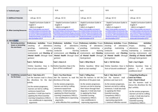 Daily Lesson Log on English 9 Quarter One | DOCX