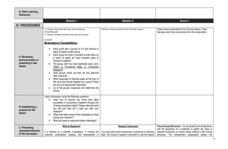 DLL_ENTREP_WEEK.docx
